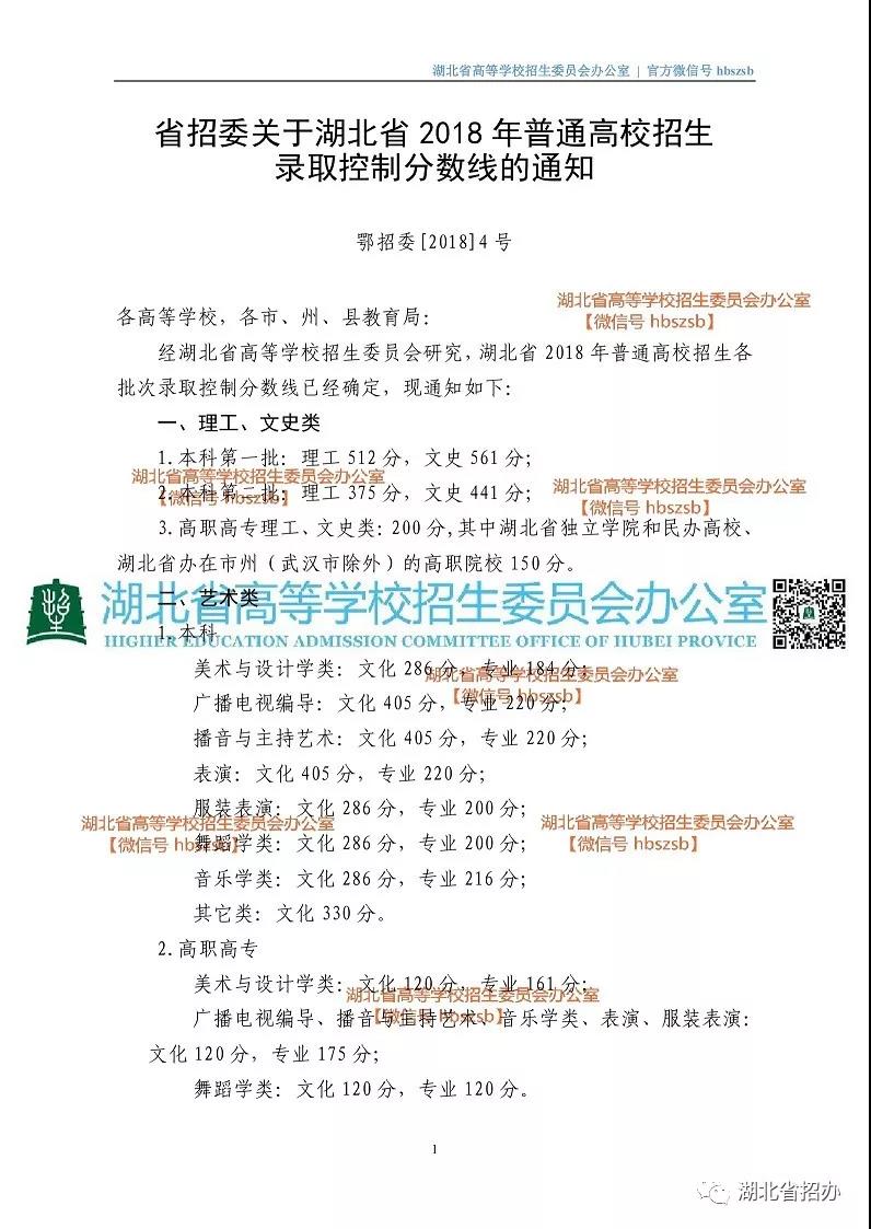 湖北省2018年普通高校招生录取控制分数线