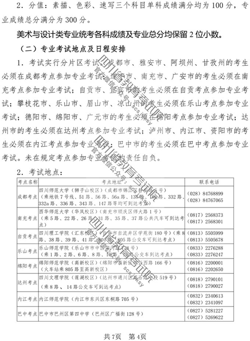 四川省2019年普通高等学校美术与设计类专业招生简介