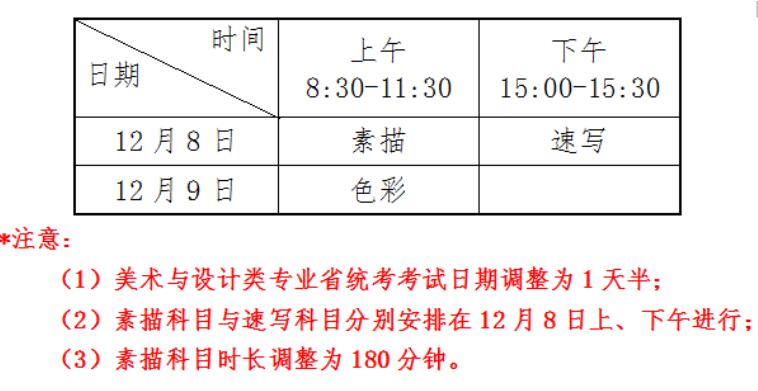 2019年吉林省美术学类与设计学类专业省统考考试说明