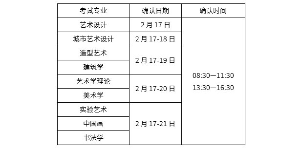 中央美术学院2019年本科招生现场确认时间