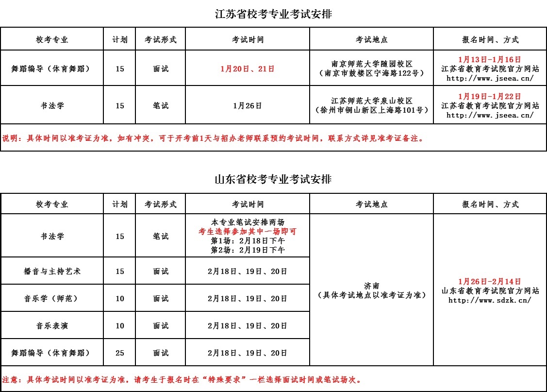 南京师范大学泰州学院2019年艺术类专业校考指南