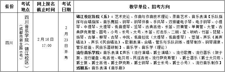 四川音乐学院2019年省外本科招生简章