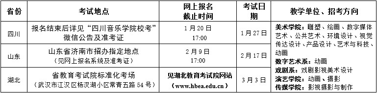 四川音乐学院2019年省外本科招生简章