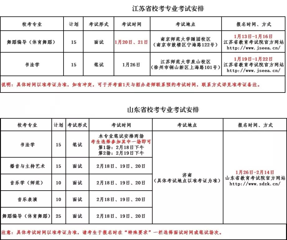 南京师范大学泰州学院2019年艺术类校考招生简章