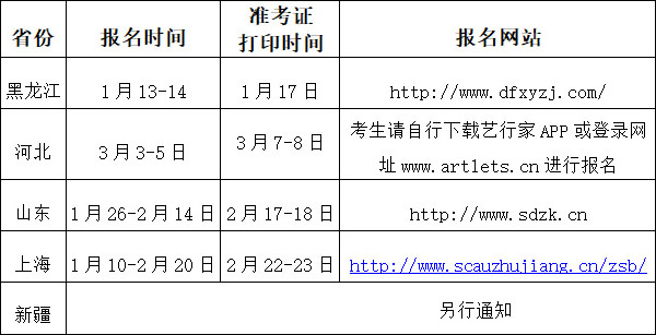 华南农业大学珠江学院2019年艺术类专业校考招生简章