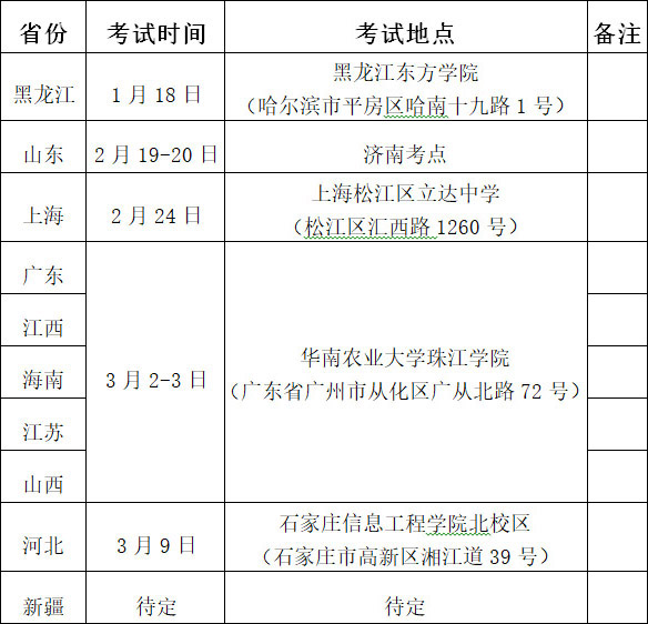 华南农业大学珠江学院2019年艺术类专业校考招生简章