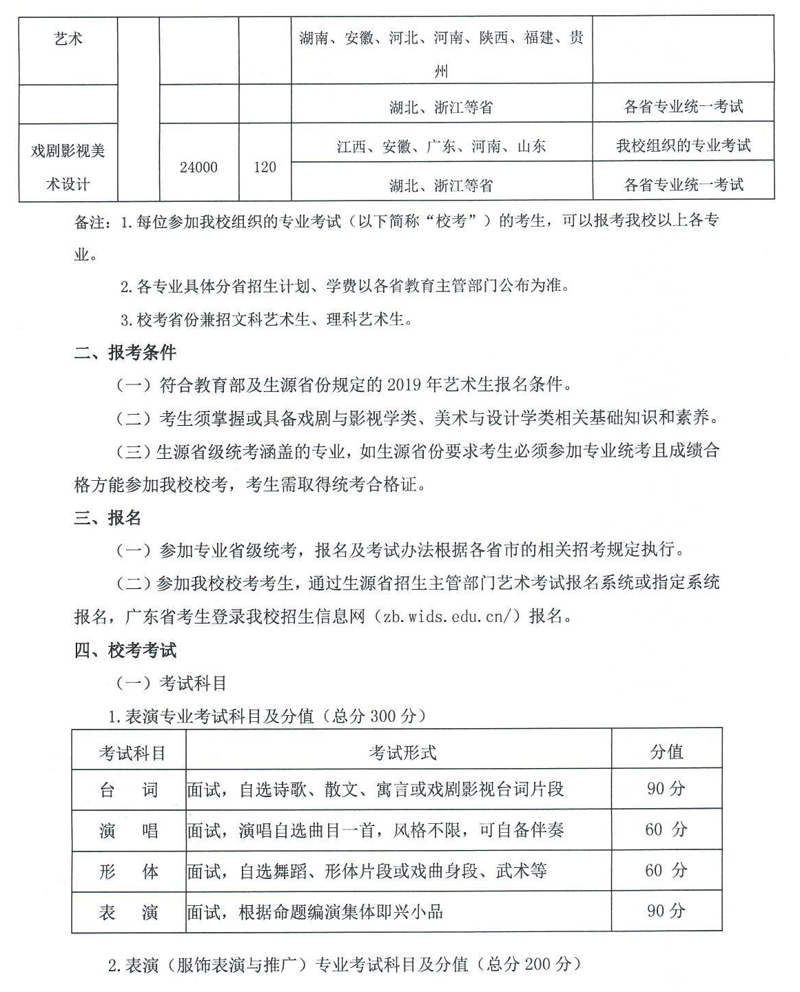 武汉设计工程学院2019年表演、播音与主持艺术、戏剧影视美术设计专业招生简章2