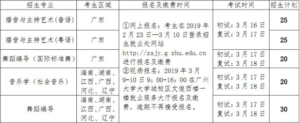 广州大学2019年艺术类校考招生简章