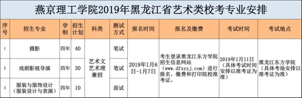 燕京理工学院2019年黑龙江艺术类专业校考公告