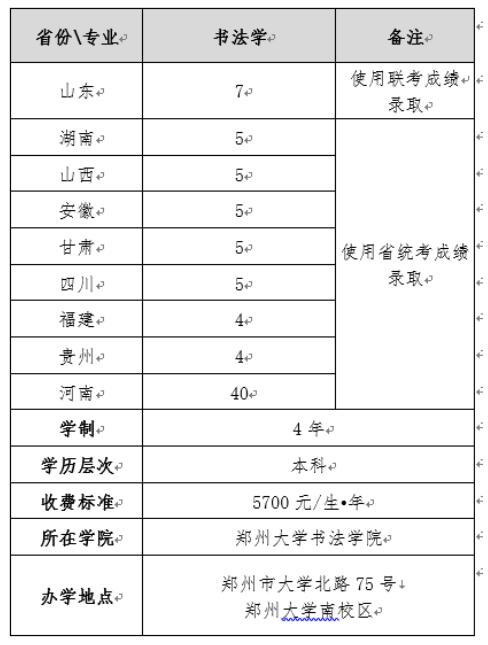 郑州大学2019年书法学专业招生简章