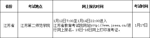 江西服装学院2019年江苏省艺术类招生简章