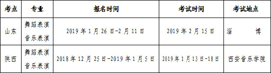 西安建筑科技大学华清学院2019年艺术类专业招生简章