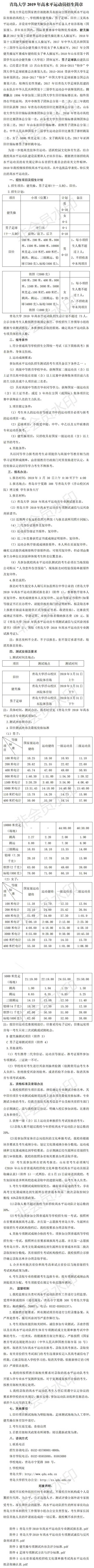 青岛大学2019年高水平运动员招生简章