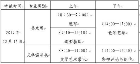 2020年山东美术类、文学编导类统考考试时间及考试科目