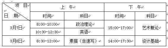 广州美术学院2020年本科插班生招生简章