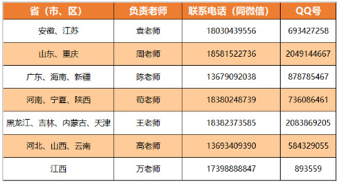 成都文理学院2021年省外艺术类及空乘类专业校考报名公告