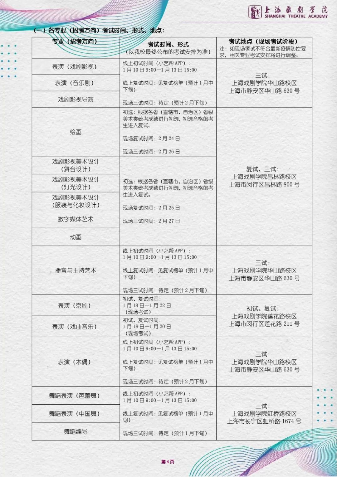 上海戏剧学院2021年本科招生简章（艺术类校考专业）4