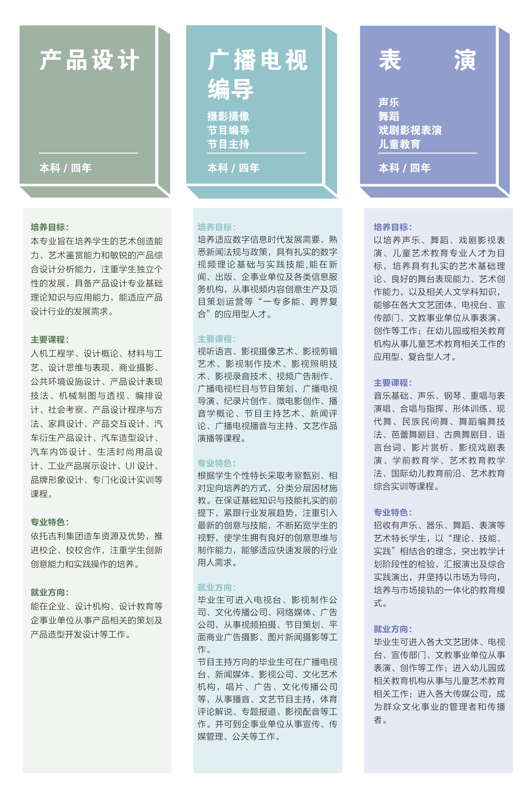 北京吉利学院2020年艺术类招生简章