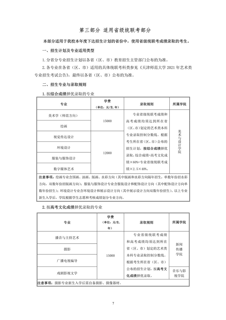 天津师范大学2021年艺术类专业招生简章