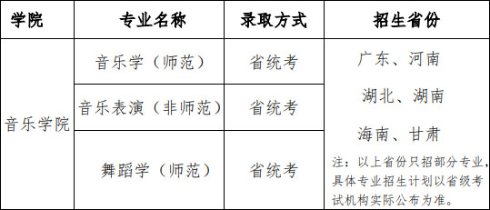 华南师范大学2021年音乐学院本科招生办法