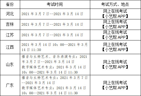 湖南信息学院2021年艺术类专业招生简章