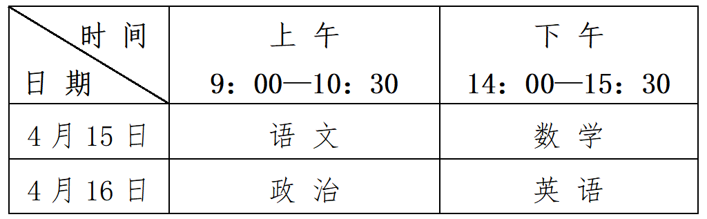 南京体育学院2023年运动训练、武术与民族传统体育专业招生简章