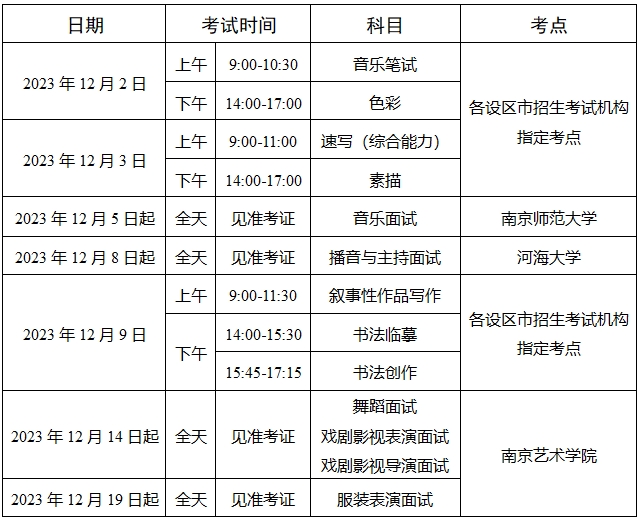 2024年江苏艺术统考考点和考试时间安排