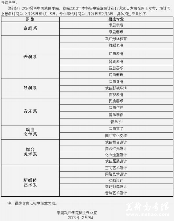 中国戏曲学院招生信息