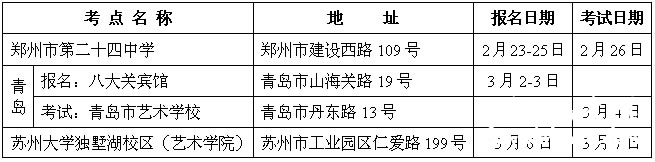 苏州大学艺术招生简章