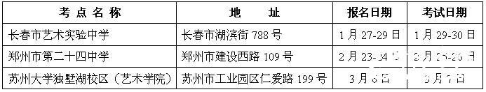 苏州大学艺术类招生简章