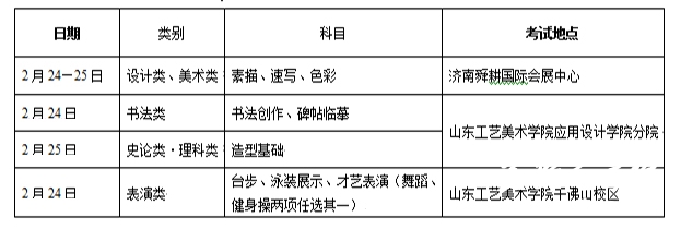 山东工艺美术学院考试科目