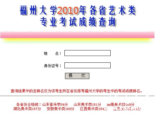 福州大学艺术类专业成绩查询