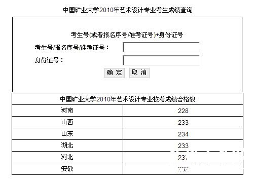 中国矿业大学2010年艺术类专业成绩查询