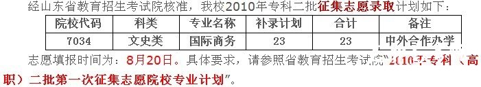 烟台大学2010年专科二批征集志愿录取计划