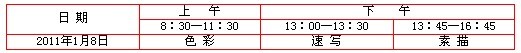 2011年北京美术类统考时间地点安排