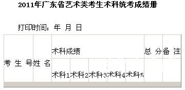 2011年广东省艺术类考生术科统考成绩册