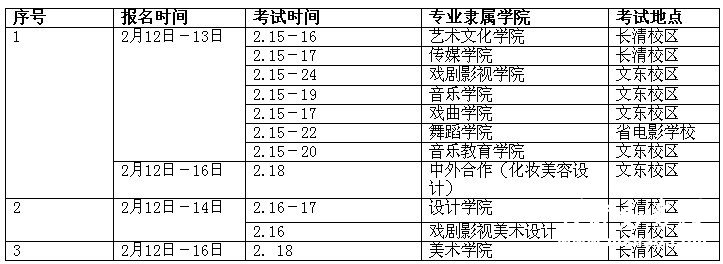 2011年山东艺术学院报名考试时间安排表