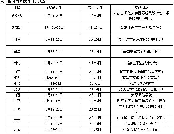 2011年江汉大学美术类专业考点时间安排