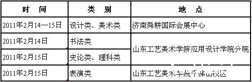 2011年山东工艺美术学院山东考点报名考试时间