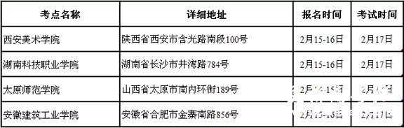 2011年山东工艺美术学院省外考点