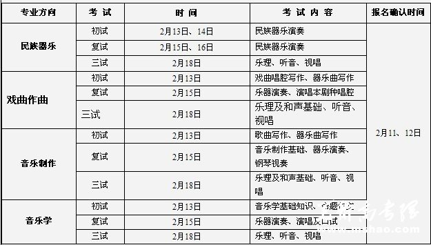 中国戏曲学院2011年本科音乐系专业报名确认、考试时间与内容