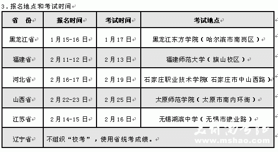 大连医科大学2011年艺术类报名地点和考试时间