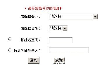 2011年长沙学院艺术类专业成绩查询