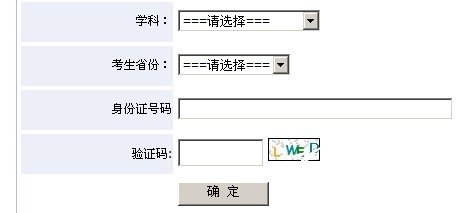 2011年广东商学院艺术类专业成绩查询