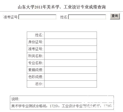 山东大学2011年艺术类专业成绩查询