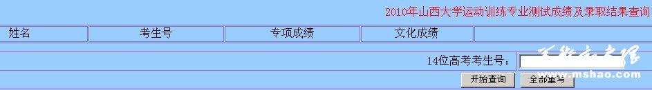 2010年山西大学运动训练专业测试成绩及录取结果查询