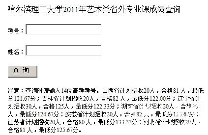 哈尔滨理工大学2011年艺术类省外专业课成绩查询