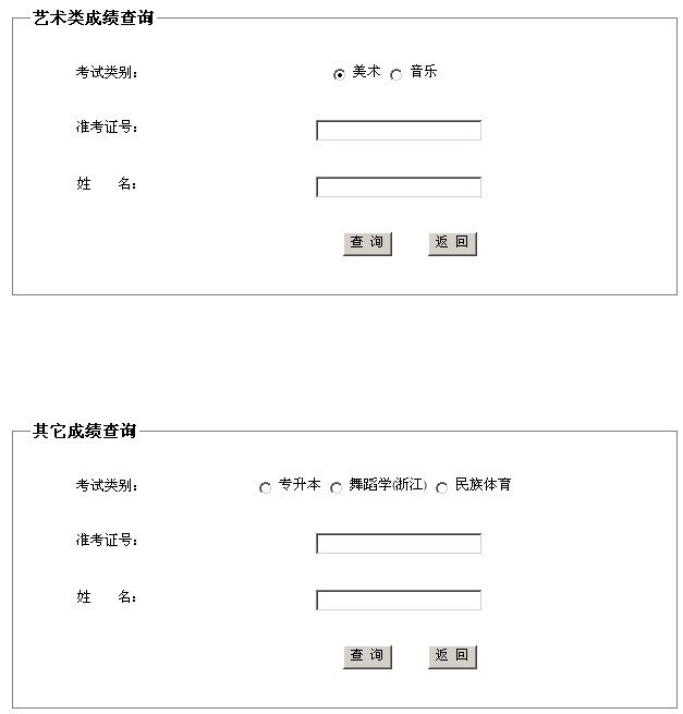 2011年杭州师范大学艺术招生考试成绩查询