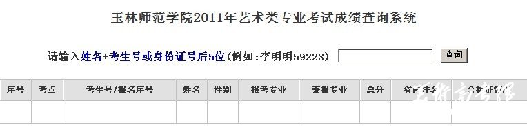 2011年玉林师范学院艺术专业成绩查询
