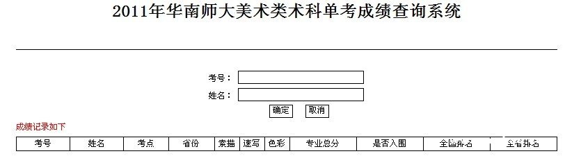 2011年华南师范大学美术类专业成绩查询